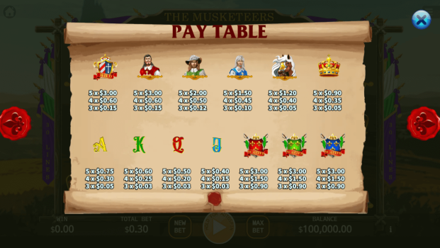 Musketeers KA Gaming slottxo ฟรีเครดิต