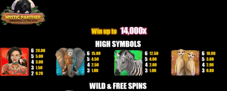 Mystic Panther Treasures of the Wild Microgaming slottxo ฟรีเครดิต