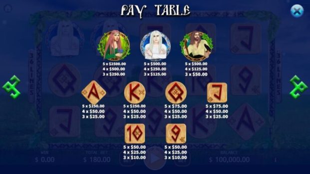 Mythic KA Gaming slottxo ฟรีเครดิต