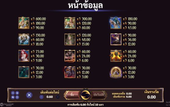 Mythological slotxo ทดลองเล่น