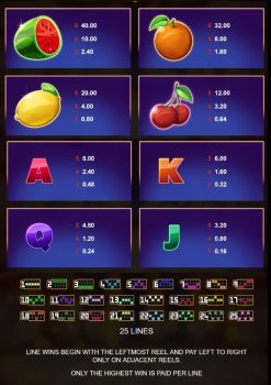 Napoleon Mega Moolah Microgaming slottxo ทางเข้า