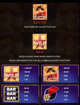 Napoleon Mega Moolah Microgaming slottxo ฟรีเครดิต