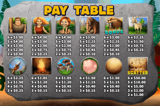 Neanderthals KA Gaming slottxo ฟรีเครดิต