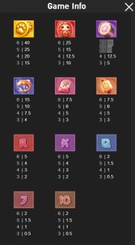 Neko Reborn ASKMESLOT slottxo ฟรีเครดิต