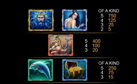 Neptune Rising Microgaming slottxo ฟรีเครดิต