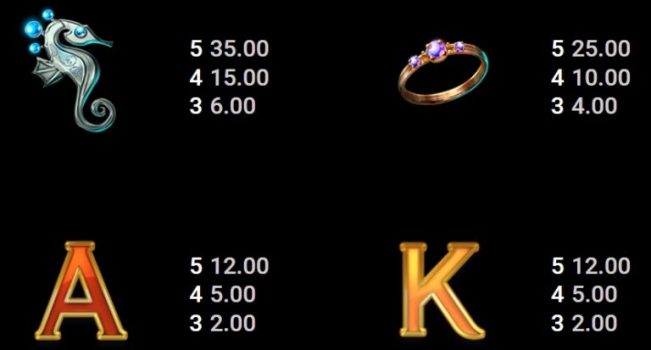 Neptunes Riches Ocean of Wilds Microgaming slottxo ฝาก ถอน