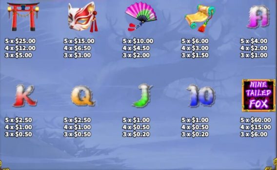 Nine Tailed Fox KA Gaming slottxo ฟรีเครดิต