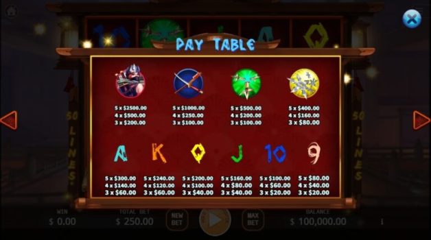 Ninja KA Gaming slottxo ฟรีเครดิต