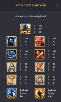 Ninja vs Samurai PG Slot slottxo ฟรีเครดิต