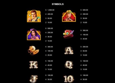 Noble Sky Microgaming slottxo ฟรีเครดิต