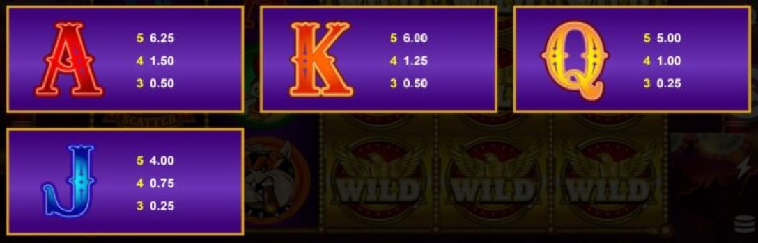 Numero Uno Microgaming slottxo ทางเข้า