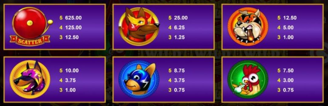 Numero Uno Microgaming slottxo ฟรีเครดิต