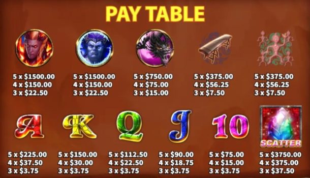 Nvwa KA Gaming slottxo เครดิตฟรี