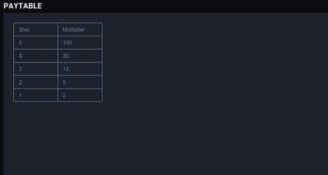 October Pub EVOPLAY slottxo ฝาก ถอน