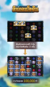 Odin Territory ASKMEBET slottxo ฟรีเครดิต