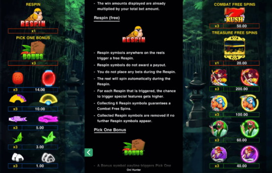 Oni Hunter Microgaming slottxo ทางเข้า