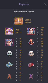 Opera Dynasty PG Slot slottxo ฟรีเครดิต