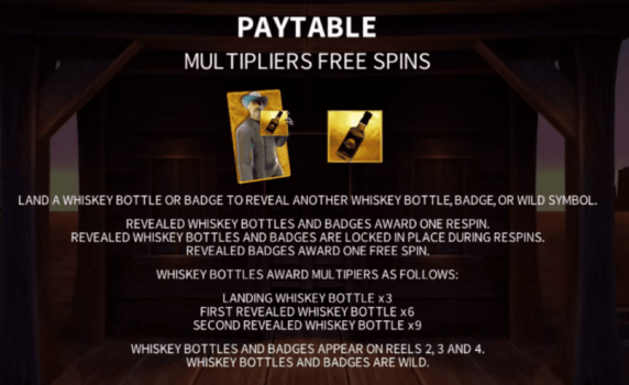 Outlaw Saloon Microgaming slottxo ทางเข้า