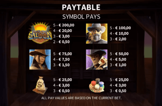 Outlaw Saloon Microgaming slottxo ฝาก ถอน