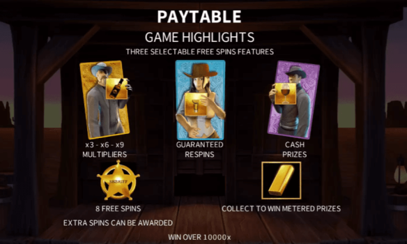 Outlaw Saloon Microgaming slottxo ฟรีเครดิต