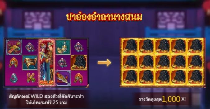 Overlord Concubine ASKMEBET slottxo ทางเข้า