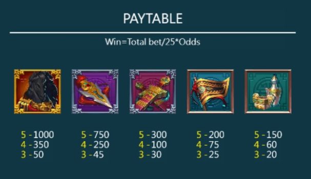 Overlord Concubine ASKMEBET slottxo ฟรีเครดิต