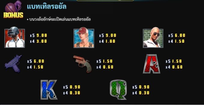 PUBG slotxo ฝาก ถอน