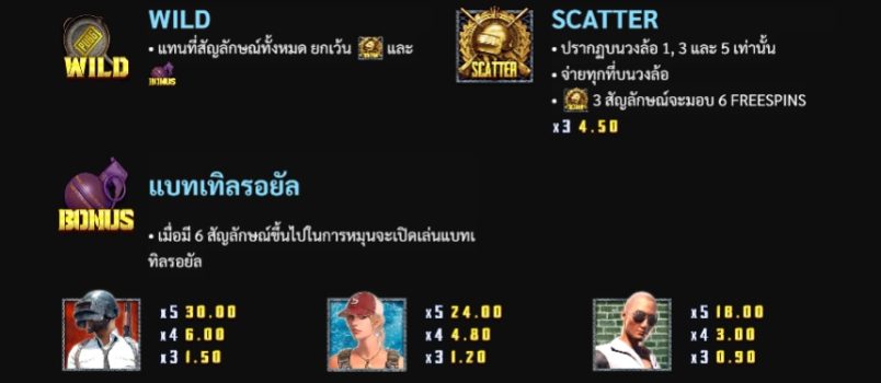 PUBG slotxo ฟรีเครดิต