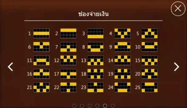 Pandaria ASKMEBET slottxo ฟรีเครดิต