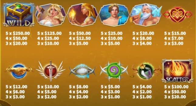 Pandora’s Box KA Gaming slottxo ฟรีเครดิต