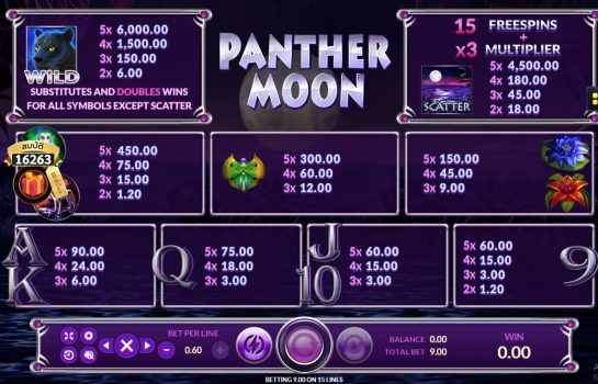 Panther Moon slotxo ฝาก ถอน