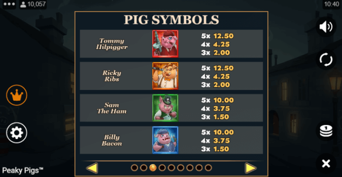 Peaky Pigs Microgaming slottxo ทางเข้า