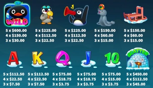 Penguin Family Lock 2 Spin KA Gaming slottxo ฟรีเครดิต