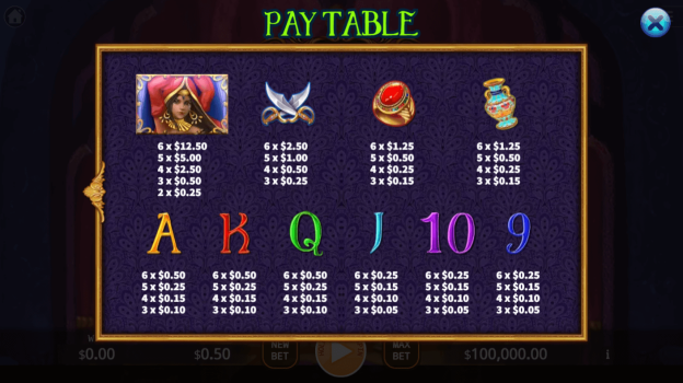 Persia Bonanza Megaways KA Gaming slottxo ทางเข้า