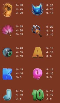 Pet Ranger ASKMESLOT slottxo ฟรีเครดิต