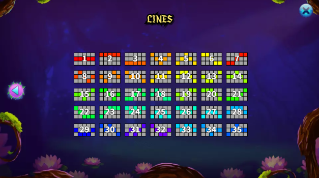 Peter Pan SLOTXO SLOT ดาวน์โหลด pgslot567