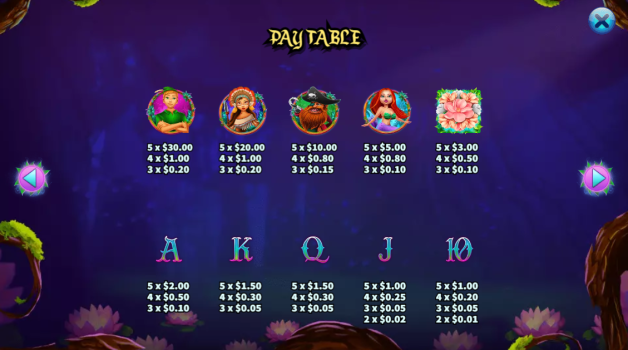 Peter Pan SLOTXO SLOT ดาวน์โหลด pgslot567