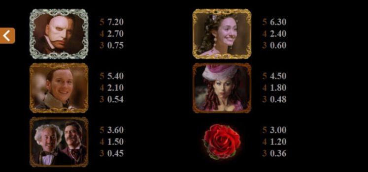 Phantom of the Opera Microgaming slottxo ทางเข้า