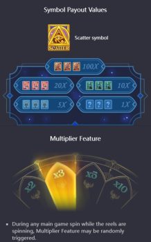 Pharaoh Royals PG SLOT Slottxo ฟรีเครดิต