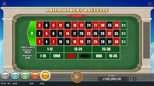 Philosopher's Roulette KA Gaming slottxo ทดลองเล่น