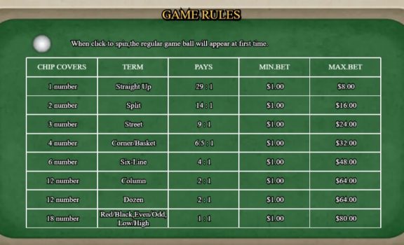 Philosopher's Roulette KA Gaming slottxo ทางเข้า