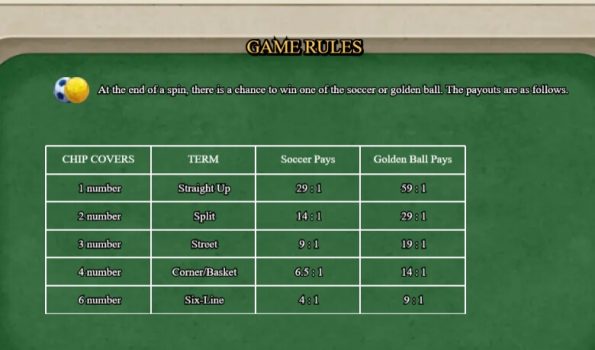 Philosopher's Roulette KA Gaming slottxo ฝาก ถอน
