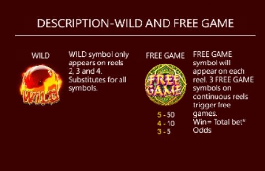 Phoenix ASKMEBET slottxo ทางเข้า