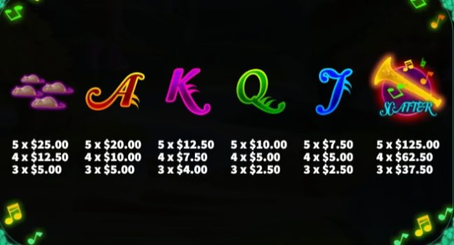 Pied Piper KA Gaming slottxo ฝาก ถอน