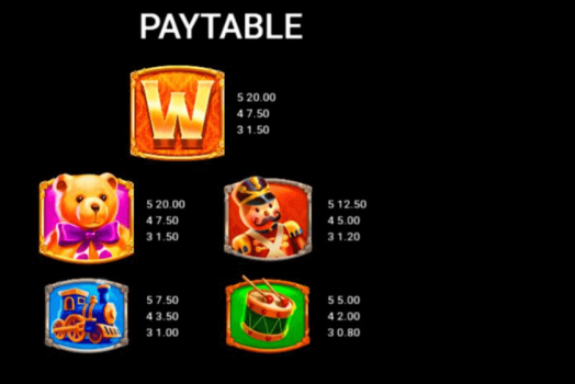 Piles of Presents Microgaming slottxo ทางเข้า