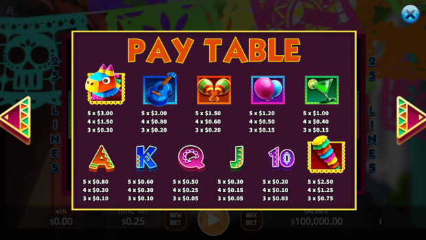 Pinata KA Gaming slottxo ฟรีเครดิต