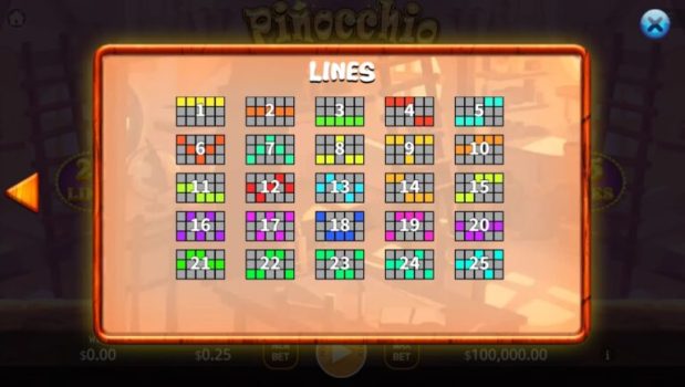 Pinocchio KA Gaming slottxo ฝาก ถอน