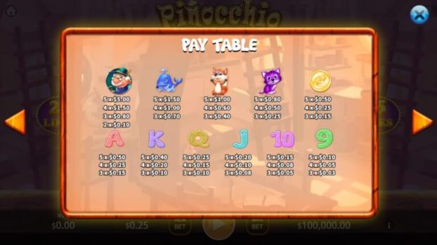 Pinocchio KA Gaming slottxo ฟรีเครดิต