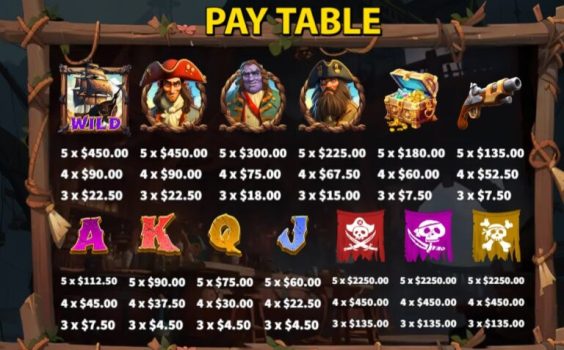 Pirate’s Treasure Quest KA Gaming slottxo เครดิตฟรี