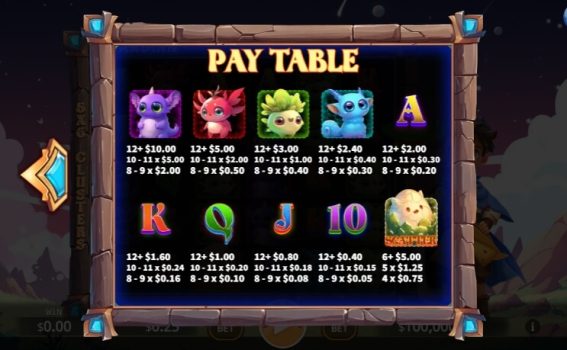 Planet Guardian KA Gaming slottxo ฝาก ถอน